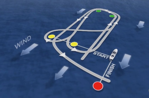 Tour de France à la Voile - Régate de Nice 3D